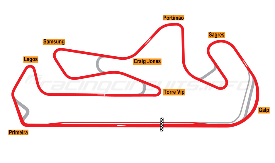 C:\Users\Usuario\Downloads\Portimao-1-2008.36614d40a9b5c4073ab69b512393cdda.png